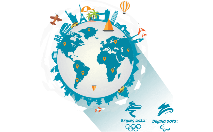 在斐济连接到中国的加速器 - GOTOCN